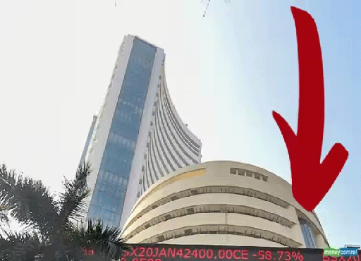 Sensex Review: फेड रिजर्व के निर्णय और महंगाई आंकड़े तय करेंगे बाजार की चाल
