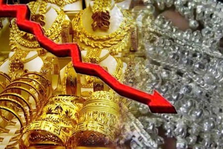 bullion market: