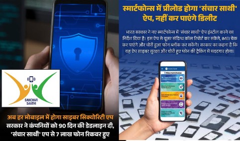 सुरक्षा या निगरानी का नया हथियार? फोन में घुसने के आरोपों पर छिड़ा विवाद