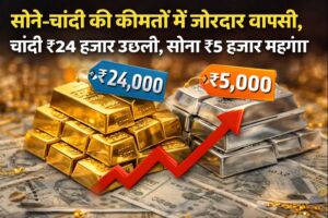Gold Silver Price: