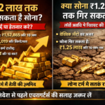 Gold and silver prices: