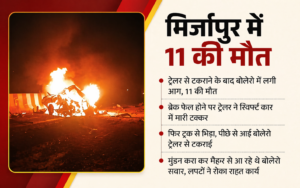 Accident in Mirzapur