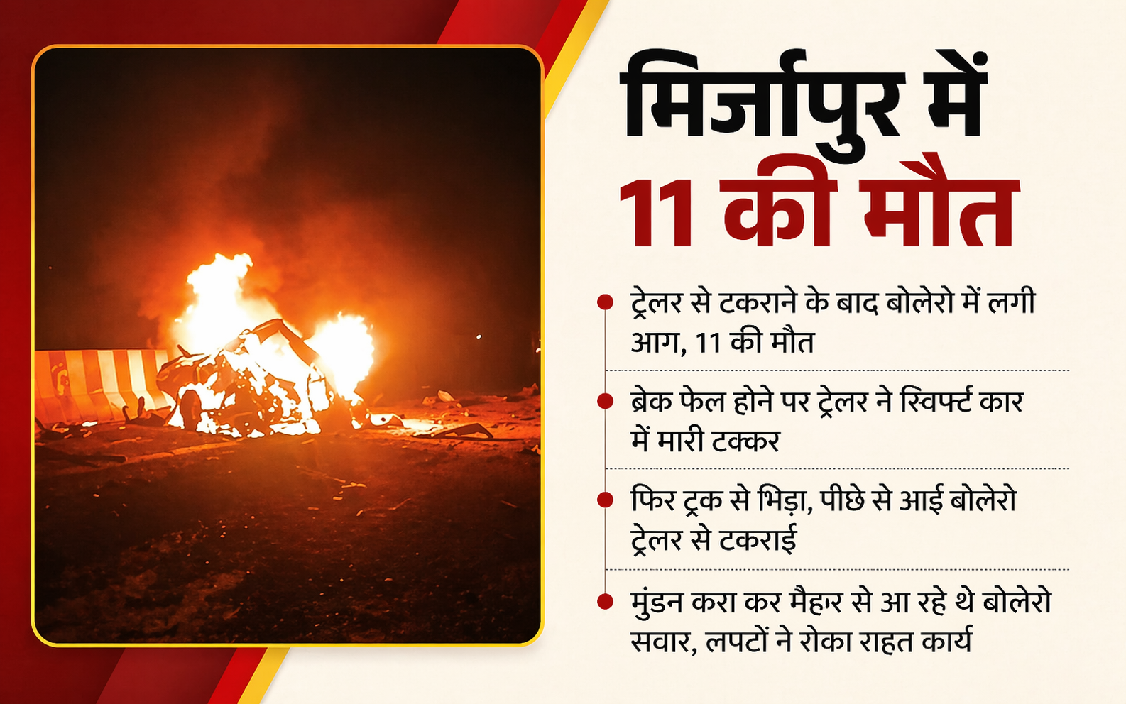 Accident in Mirzapur