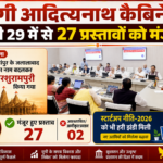 Yogi Cabinet Meeting News
