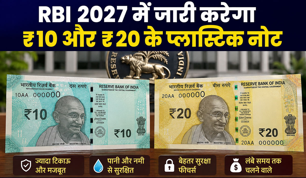 RBI Plastic Notes 2027